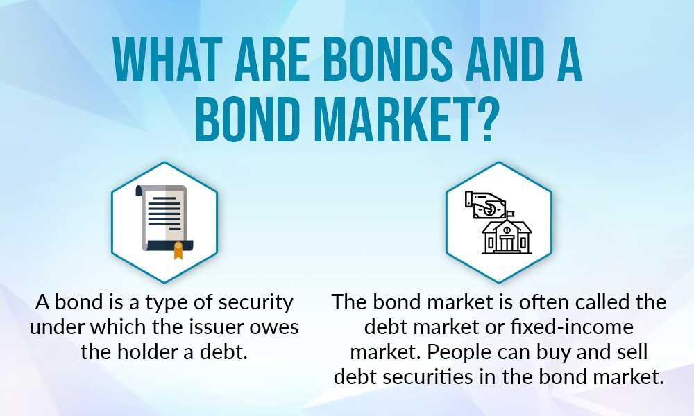 Decoding the Bond Market: A Beginner's Compass