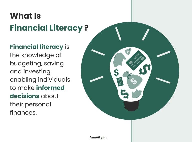 Investing in‍ Financial Education for Empowered Decisions