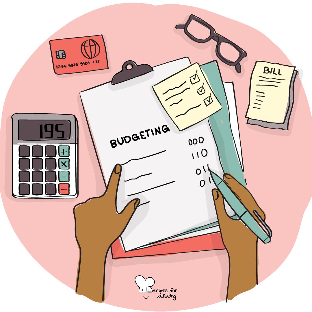 Budgeting Beyond​ Restriction: Crafting a Spending Plan That⁣ Aligns ⁤With Your Values